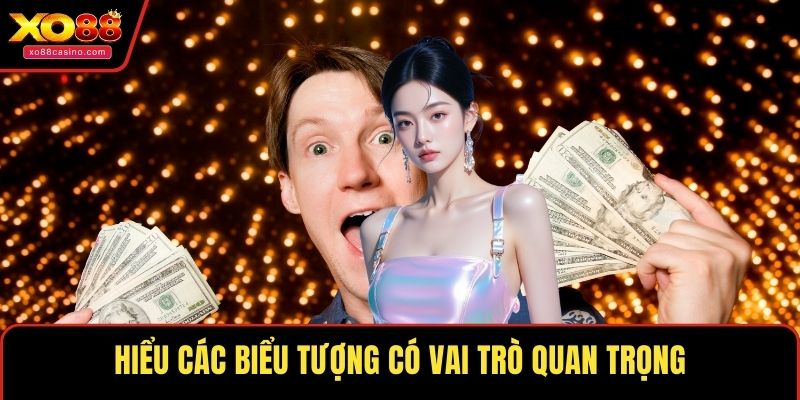 Hiểu các biểu tượng có vai trò quan trọng