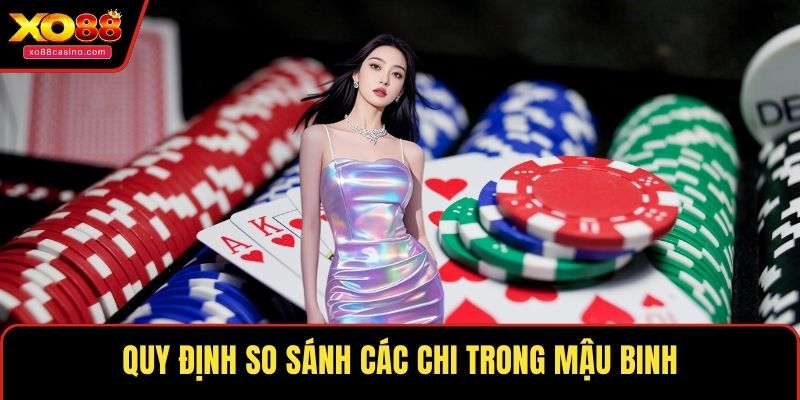 Quy định so sánh các chi trong mậu binh